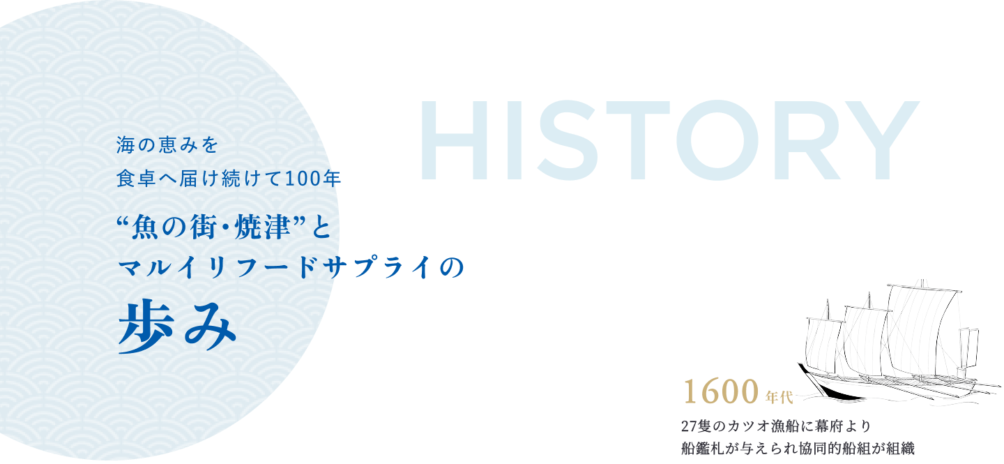 “魚の街・焼津”とマルイリフードサプライの歩み