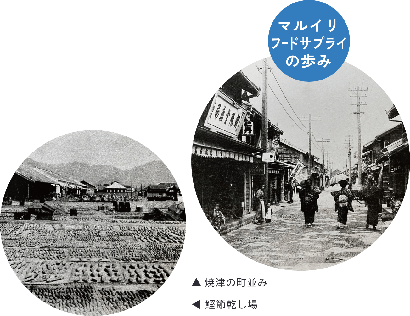 焼津の町並み 鰹節乾し場
